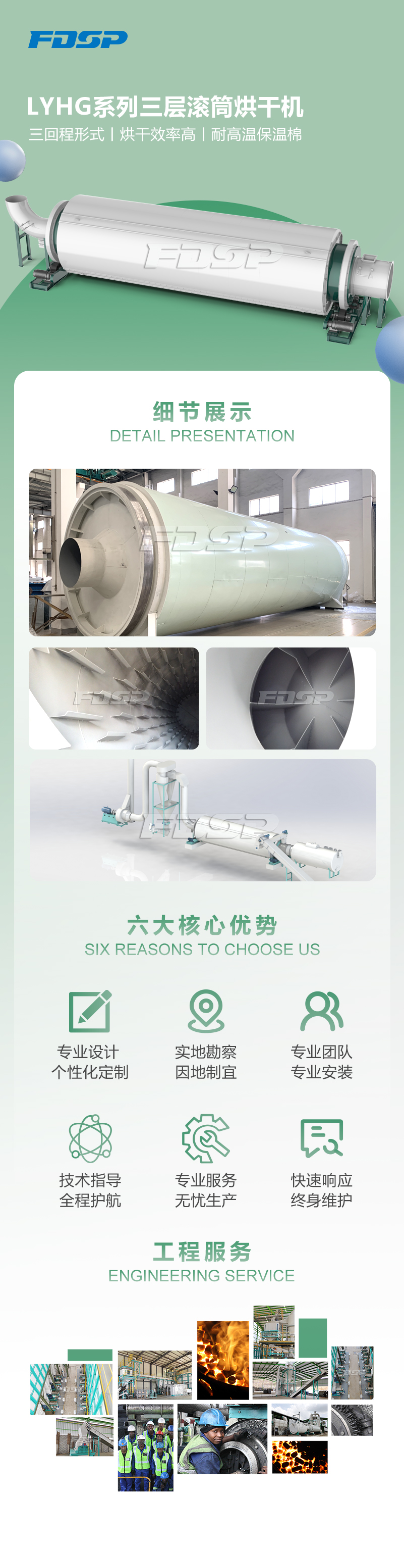 LYHG 系列三層滾筒烘干機(jī)(圖1)