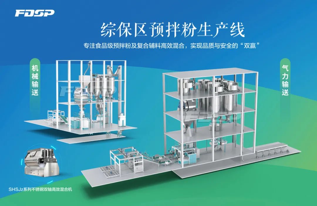 選擇良友股份，打造高效、高品質(zhì)的玉米深加工、預(yù)拌粉及糖漿生產(chǎn)線(圖3)